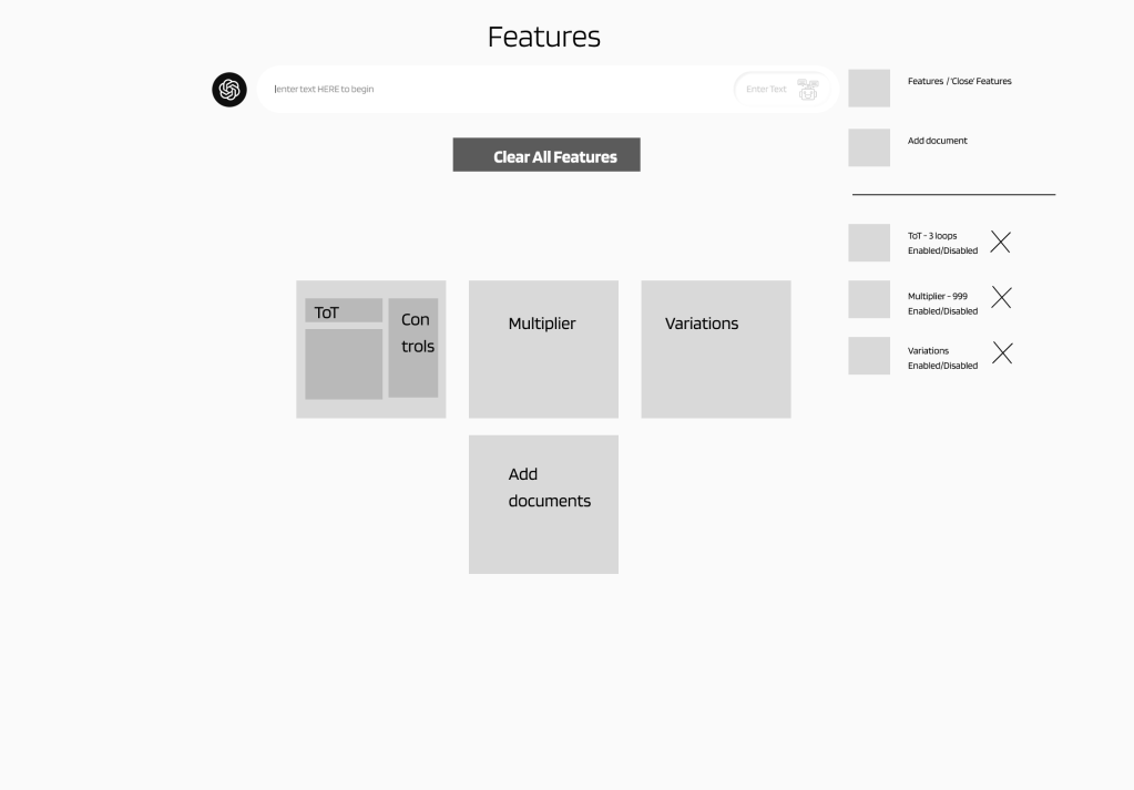 Mid fidelity wireframe showing Features panel with ToT, Multiplier, and Variations options