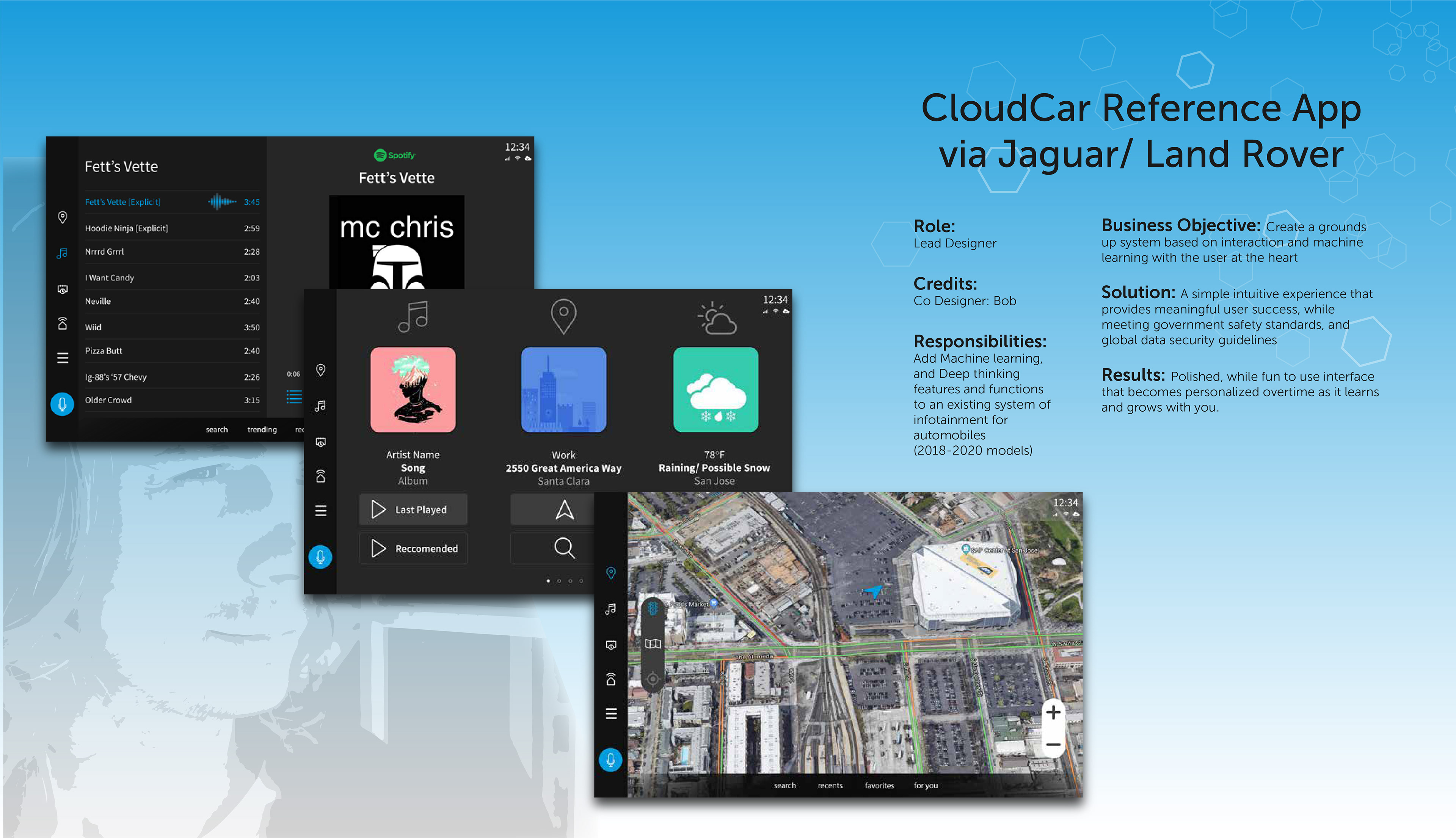 CloudCar Reference Application